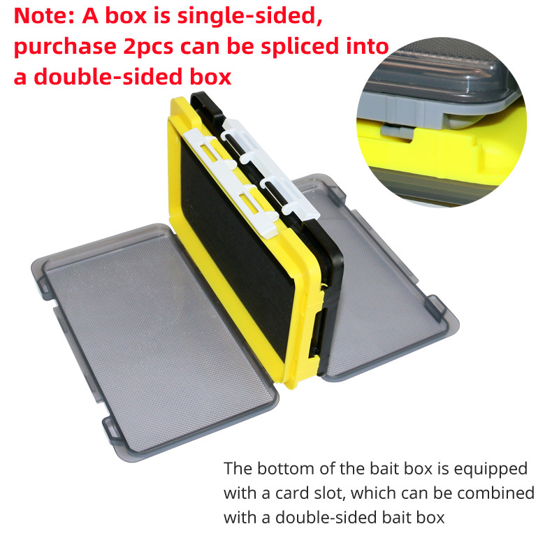 Nuova Scatola da Pesca in Plas - Furniture Hardware Jig recensione e prezzo