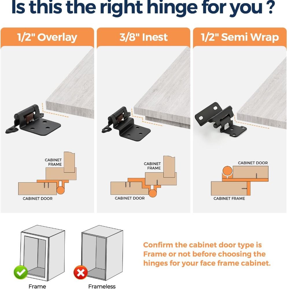 Cerniere per Mobili a Montaggi - Cabinet Hinge Overlay recensione e prezzo